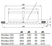 Габаритные размеры приточных диффузоров Konika