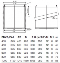 Габаритные размеры. Крышный короб FDVE, FDVE(F)