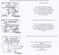 Примеры схем подключения электроприводов клапана КВП-60-НО(С)