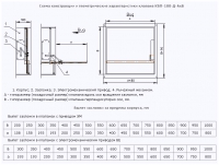 Схема конструкции и геометрические характеристики клапана КВП-180-Д