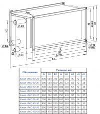 Габаритные размеры воздухоохладителей Канал-ФKO
