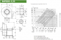 Диаграмма и габаритные размеры вентилятора ВИР800-3,55