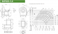 Диаграмма и габаритные размеры вентилятора ВИР600-5,6