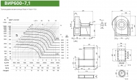 Диаграмма и габаритные размеры вентилятора ВИР600-7,1