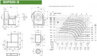Диаграмма и габаритные размеры вентилятора ВИР600-8