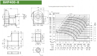 Диаграмма и габаритные размеры вентилятора ВИР400-8