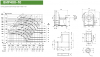 Диаграмма и габаритные размеры вентилятора ВИР400-10