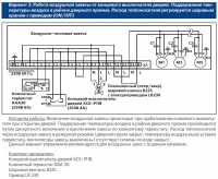 Электрическая схема воздушных завес AeroWall с элементами САУ (комплектация 3)
