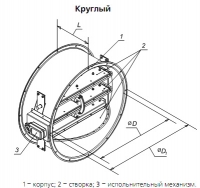 Габаритные размеры клапана НЕРПА круглого