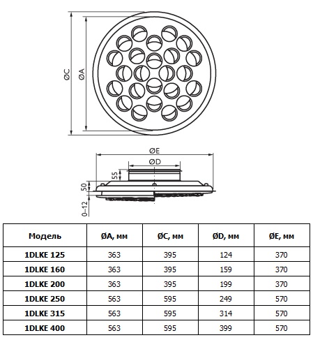 Габаритные размеры диффузоров 1DLKE