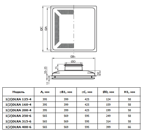 Габаритные размеры диффузоров DLRA