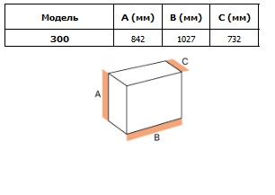 Габаритные размеры канальный осушитель для бассейнов AA 300