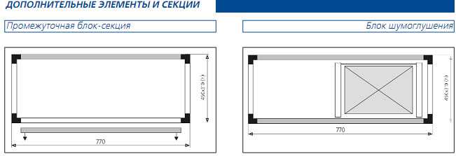 Дополнительные элементы и секции кондиционеров Airmate-1200