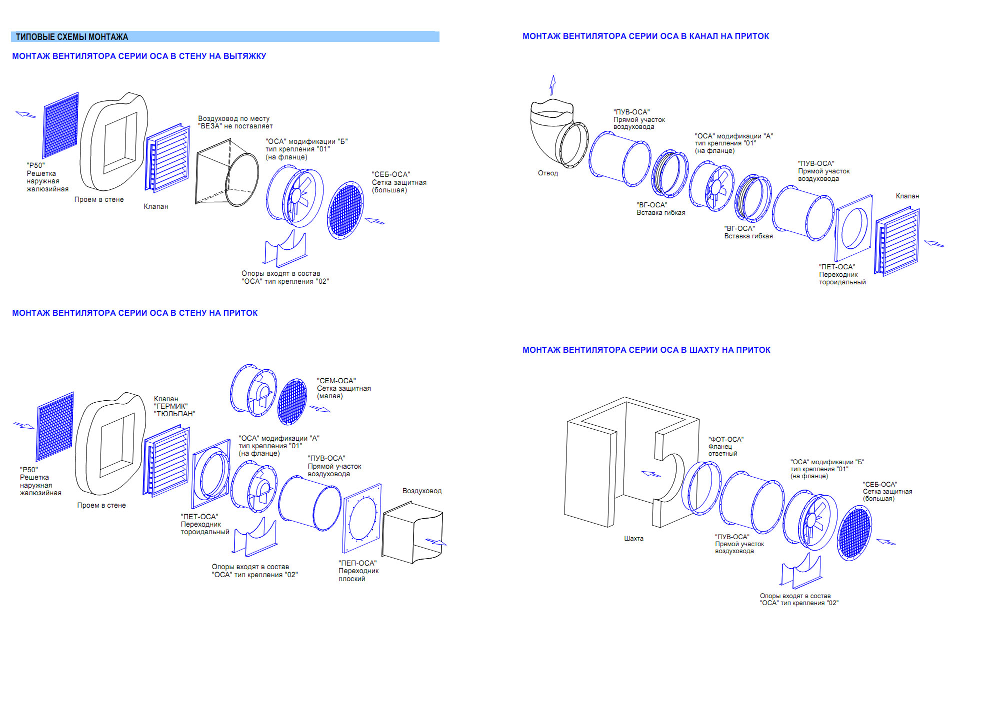Схемы монтажа вентилятора ОСА