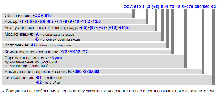 Маркировка вентилятора ОСА 610