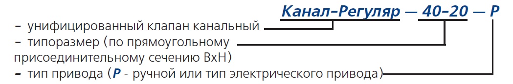 Информация для заказа