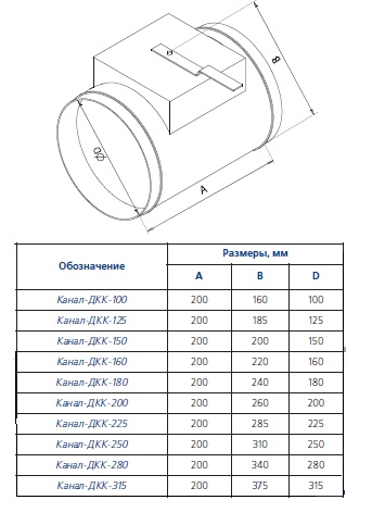 Габаритные размеры Канал-ДКК