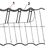 Конструкция шланга Miniflex PU