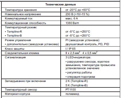 Технические характеристики температурного регулятора Templine-R и температурного ограничителя Templine-B