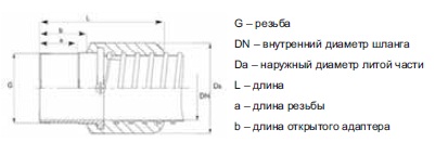 Чертеж соединения металлического резьбового Combiflex metal male threaded socket