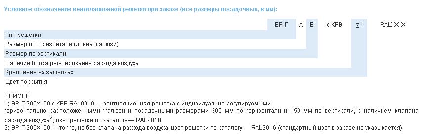 Условное обозначение вентиляционной решетки при заказе (все размеры посадочные, в мм) вентиляционной решетки ВР-Г