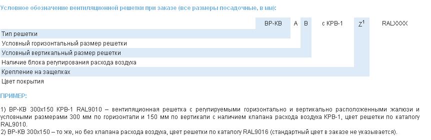 Условное обозначение вентиляционной решетки при заказе (все размеры посадочные, в мм) вентиляционной решетки ВР-КВ