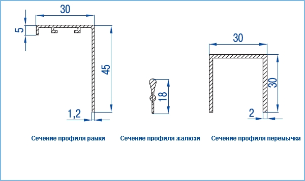 Профили, изпользуемые при изготовлении решеток вентиляционной решетки ВР-КВ