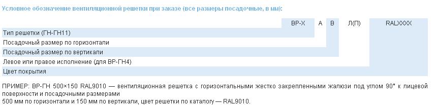 Условное обозначение вентиляционной решетки при заказе (все размеры посадочные, в мм) вентиляционной решетки ВР-ГН9, ГН10, ГН11