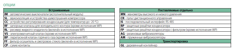 Опции блоков KCR 051-162 S/K