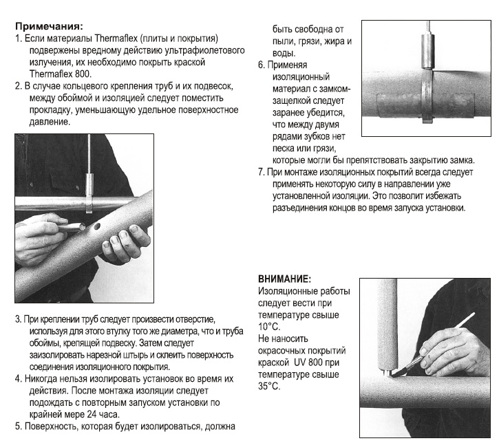 Инструкция по применению изоляции Thermasheet FR