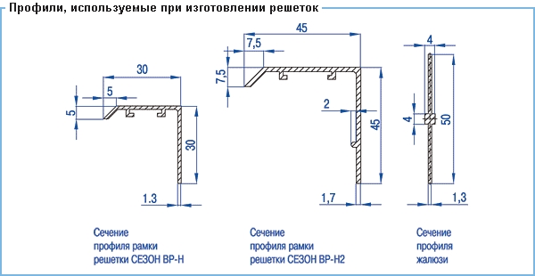 Профили, изпользуемые при изготовлении решеток вентиляционной решетки ВР-Н, ВР-Н2