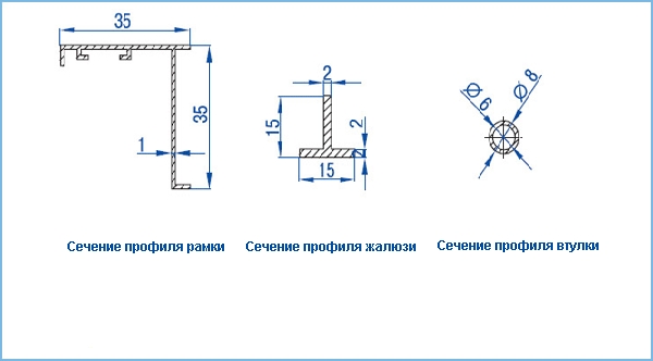 Профили, изпользуемые при изготовлении решеток вентиляционной решетки ВР-НТ