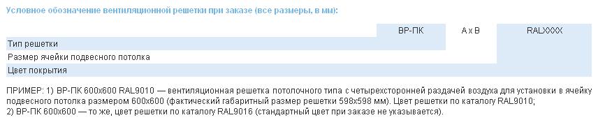 Условное обозначение вентиляционной решетки при заказе (все размеры посадочные, в мм) вентиляционной решетки ВР-ПК