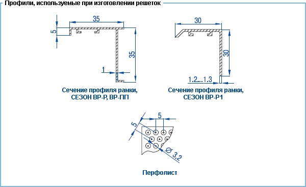 Профили, изпользуемые при изготовлении решеток вентиляционной решетки ВР-Р, ВР-Р1, ВР-ПП