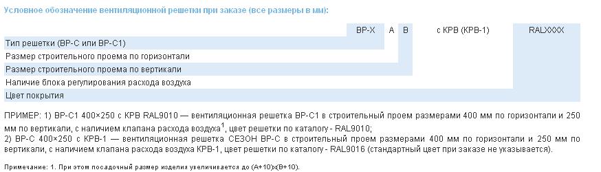 Условное обозначение вентиляционной решетки ВР-С, ВР-С1 при заказе (все размеры посадочные, в мм)