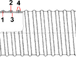 Master-SIL 2