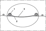 RH-PVC XF-T