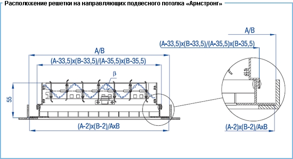 Расположение решетки на направляющих на подвсного потолка &quot;Армстронг&quot;