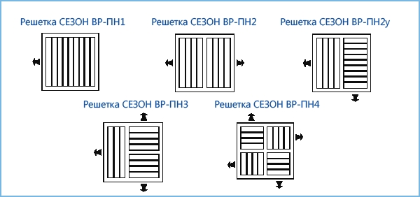 Вентиляционные решетки ВР-ПН