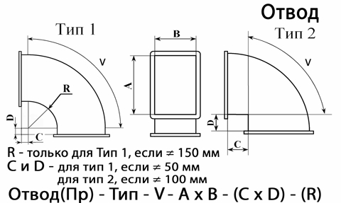 Схема. Отвод 90 градусов прямоугольного сечения. Тип 1, тип 2.