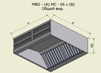 Общий вид МВО - (А)МС - 05х(В)