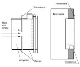 Структура клапана Кларус 1