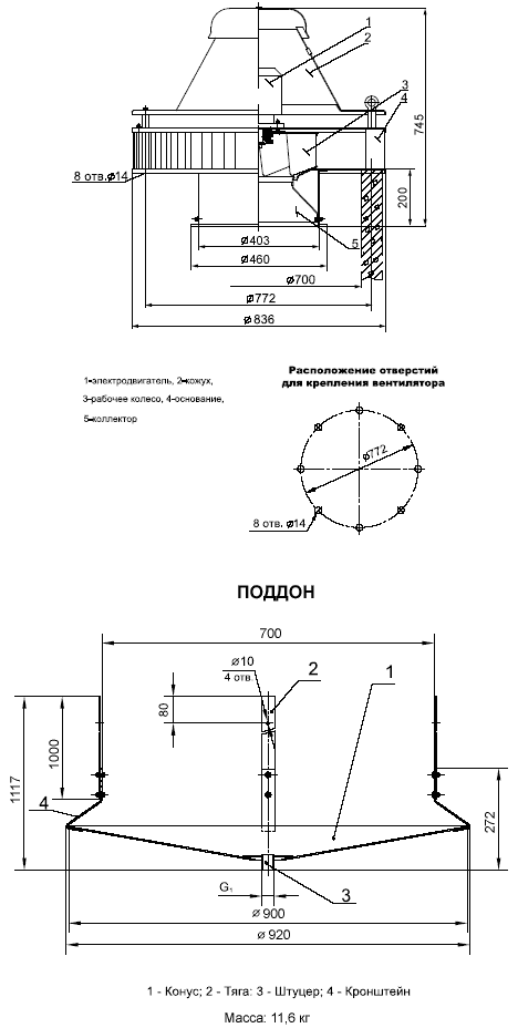 Габаритные размеры ВКРМ 4