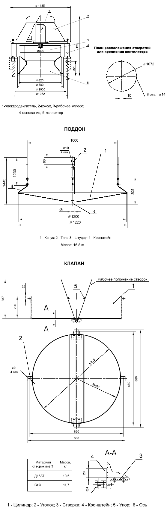 Габаритные размеры ВКРМ 8