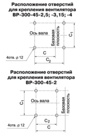 Расположение отверстий для вентиляторов ВР 300-45