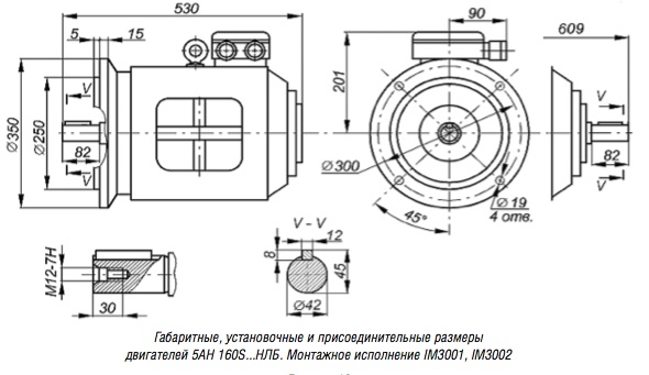 Габаритные размеры двигателеи&amp;#774; 5АН 160S...НЛБ. Монтажное исполнение IM3001, IM3002