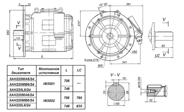 Габаритные размеры двигателя 5АН225...НЛБ. Монтажное исполнение IM3001, IM3002