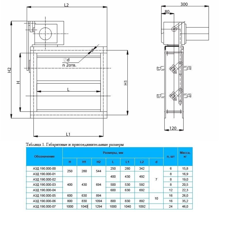 Габаритные размеры заслонки АЗД 190