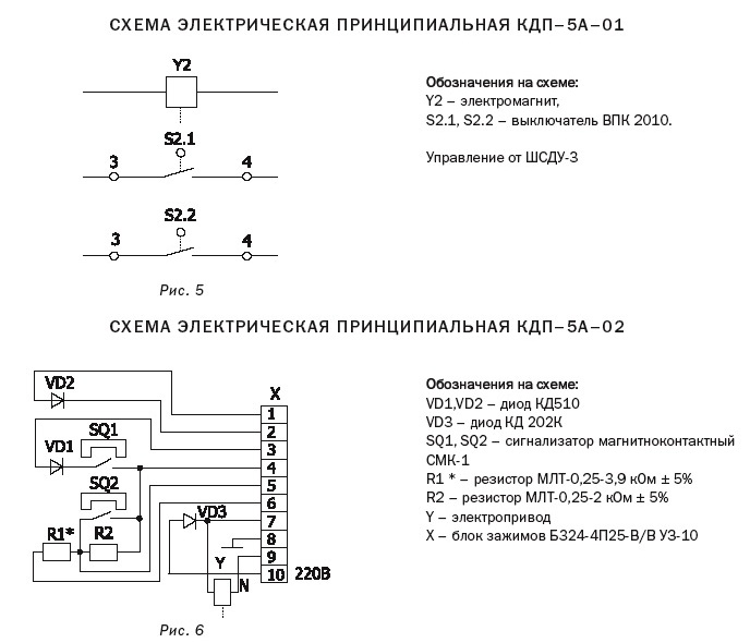 Электрическая принципиальная схема КДП-5А-01, КДП-5А-02