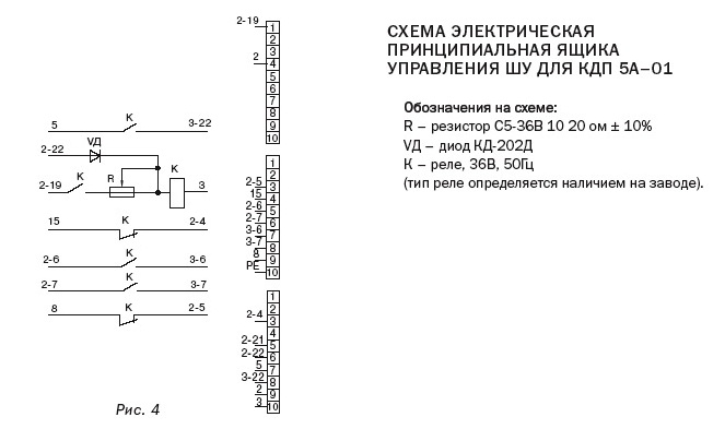 Электрическая принципиальная схема ящика управления ШУ для КДП 5А-01